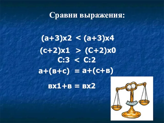 (а+3)х2 (а+3)х4 вх1+в вх2 = С:3 С:2 а+(в+с) а+(с+в) = (С+2)х0 (с+2)х1 > Сравни выражения: