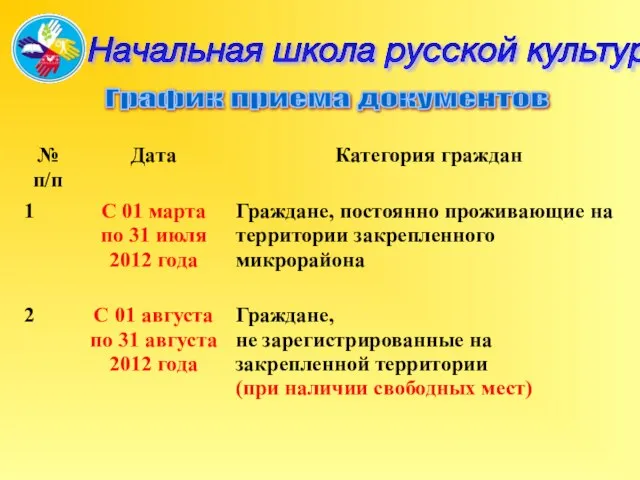 График приема документов Начальная школа русской культуры