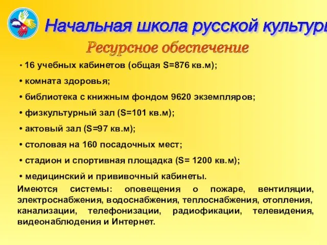 Начальная школа русской культуры Ресурсное обеспечение 16 учебных кабинетов (общая S=876 кв.м);