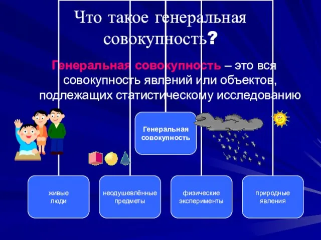 Что такое генеральная совокупность? Генеральная совокупность – это вся совокупность явлений или объектов, подлежащих статистическому исследованию