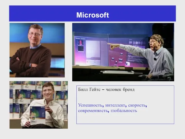 Microsoft Билл Гейтс – человек бренд Успешность, интеллект, скорость, современность, глобальность