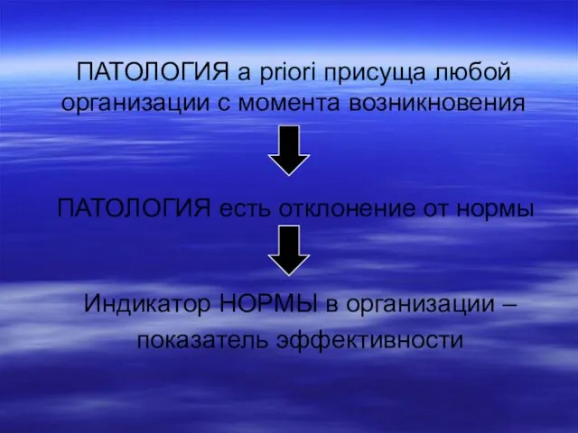 ПАТОЛОГИЯ a priori присуща любой организации с момента возникновения ПАТОЛОГИЯ есть отклонение