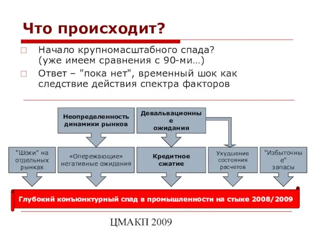 ЦМАКП 2009 Что происходит? Начало крупномасштабного спада? (уже имеем сравнения с 90-ми…)