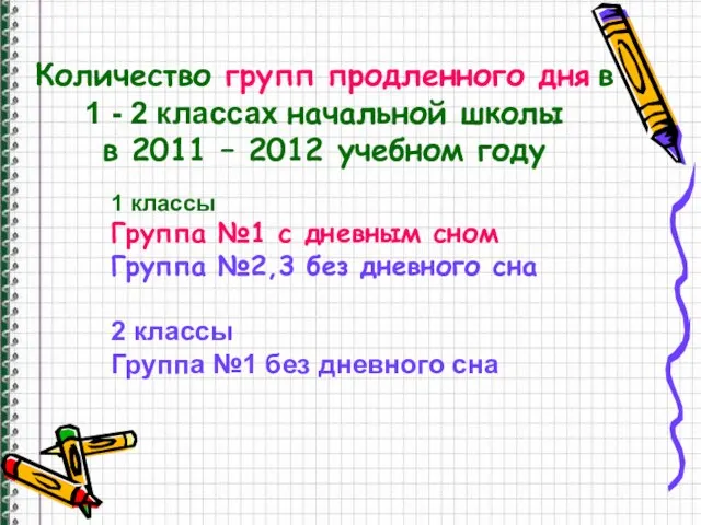 Количество групп продленного дня в 1 - 2 классах начальной школы в