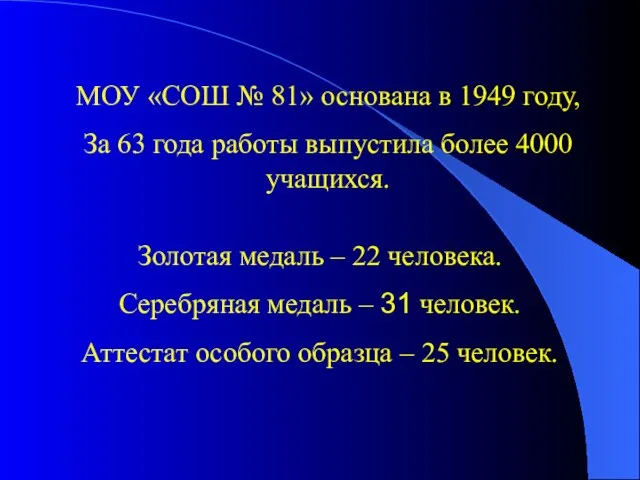 МОУ «СОШ № 81» основана в 1949 году, За 63 года работы