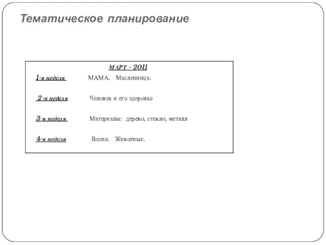 Тематическое планирование МАРТ - 2011 1-я неделя МАМА. Масленница. 2-я неделя Человек