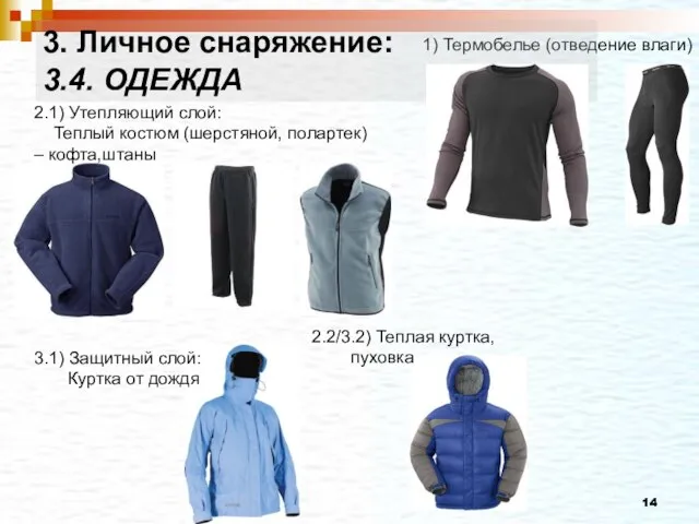 1) Термобелье (отведение влаги) 2.1) Утепляющий слой: Теплый костюм (шерстяной, полартек) –