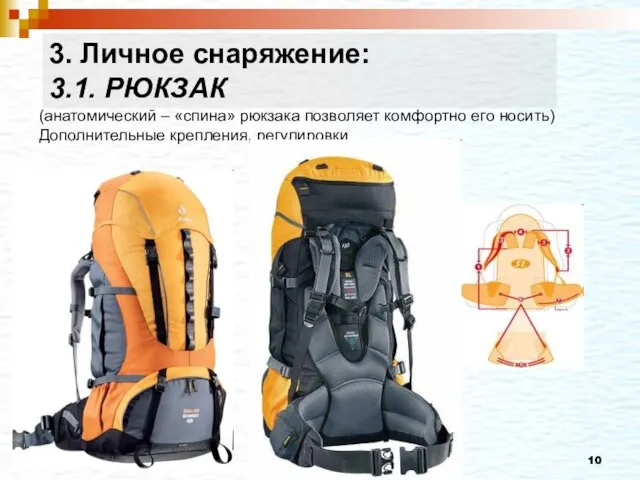 3. Личное снаряжение: 3.1. РЮКЗАК (анатомический – «спина» рюкзака позволяет комфортно его носить) Дополнительные крепления, регулировки