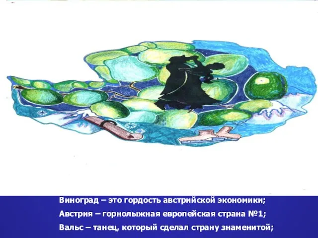 Образ страны Виноград – это гордость австрийской экономики; Австрия – горнолыжная европейская