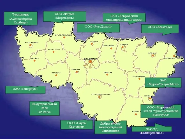 Индустриальный парк «V-Park» ЗАО «Генериум» ЗАО «Ковровский сталепрокатный завод» ЗАО ТД «Башкранснаб»