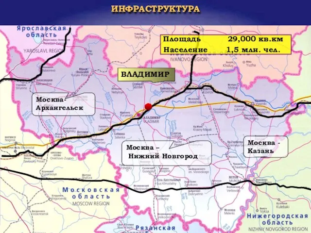 Москва-Архангельск Москва – Нижний Новгород Москва - Казань Площадь 29,000 кв.км Население