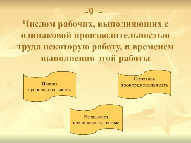 9 - Числом рабочих, выполняющих с одинаковой производительностью труда некоторую работу, и