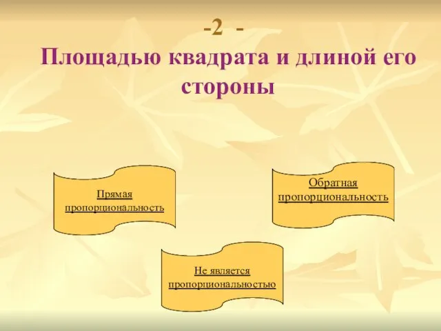 2 - Площадью квадрата и длиной его стороны Прямая пропорциональность Обратная пропорциональность