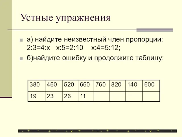 Устные упражнения а) найдите неизвестный член пропорции: 2:3=4:х х:5=2:10 х:4=5:12; б)найдите ошибку и продолжите таблицу: