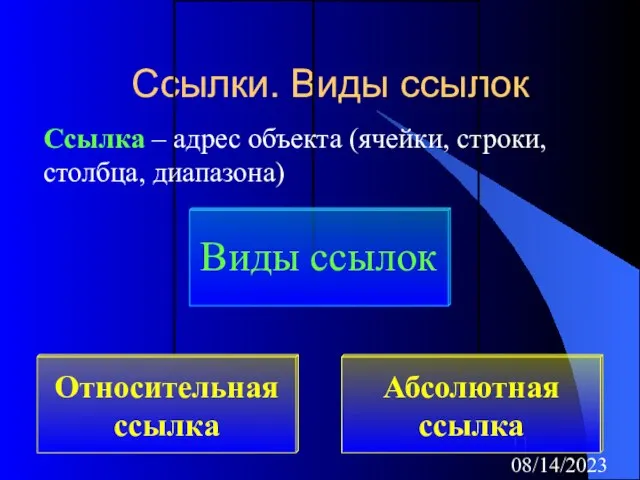 08/14/2023 Ссылки. Виды ссылок Ссылка – адрес объекта (ячейки, строки, столбца, диапазона)