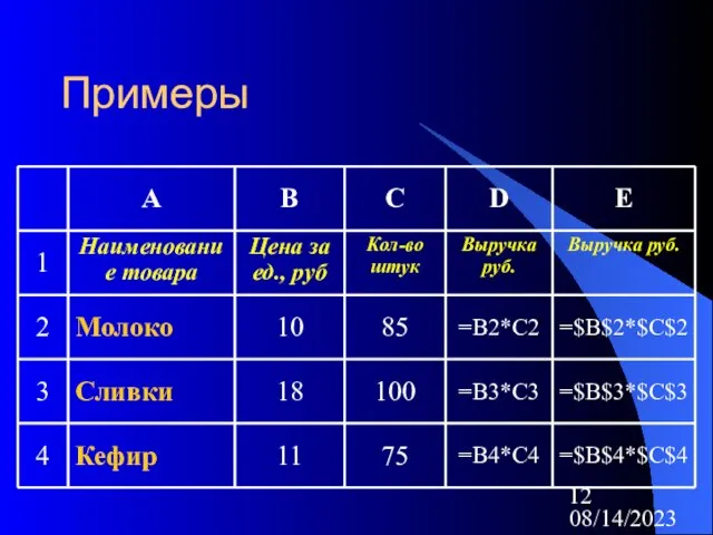 08/14/2023 Примеры