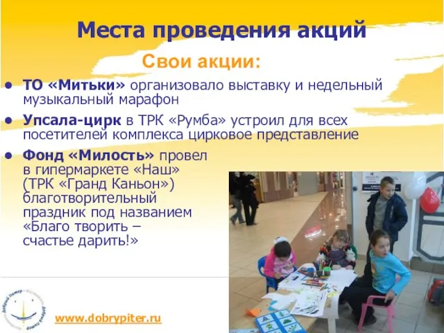 Места проведения акций Свои акции: ТО «Митьки» организовало выставку и недельный музыкальный