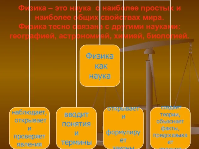 Физика – это наука о наиболее простых и наиболее общих свойствах мира.