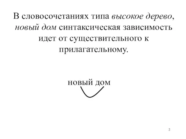 В словосочетаниях типа высокое дерево, новый дом синтаксическая зависимость идет от существительного к прилагательному. новый дом