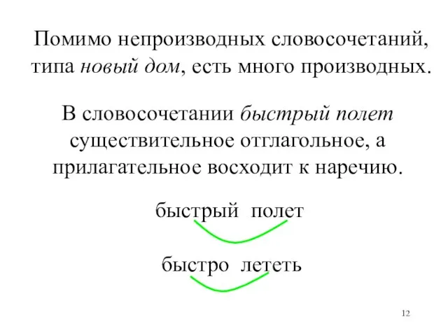 быстрый полет быстро лететь В словосочетании быстрый полет существительное отглагольное, а прилагательное