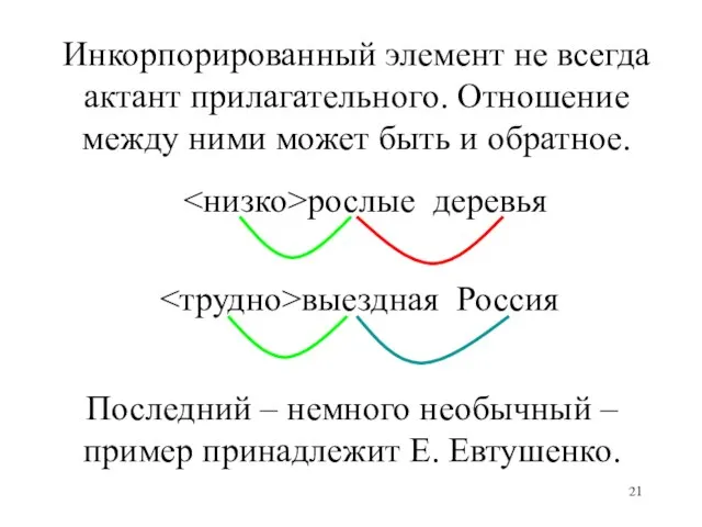 рослые деревья выездная Россия Инкорпорированный элемент не всегда актант прилагательного. Отношение между