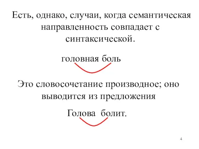 головная боль Голова болит. Есть, однако, случаи, когда семантическая направленность совпадает с