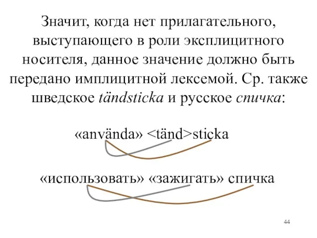 Значит, когда нет прилагательного, выступающего в роли эксплицитного носителя, данное значение должно