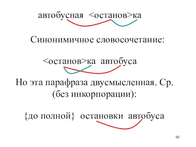 автобусная ка ка автобуса {до полной} остановки автобуса Но эта парафраза двусмысленная.