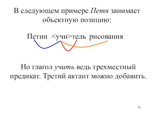 Петин тель рисования Но глагол учить ведь трехместный предикат. Третий актант можно