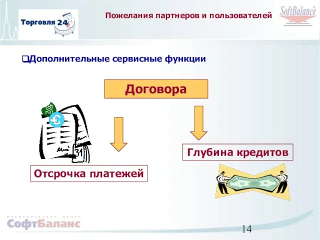 Пожелания партнеров и пользователей Дополнительные сервисные функции Договора