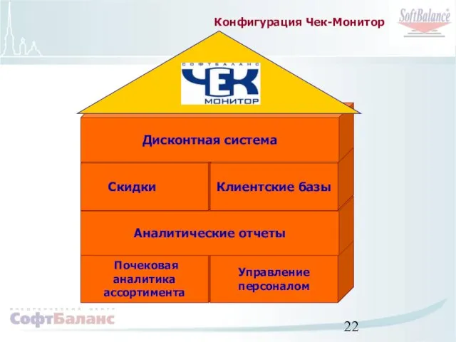 Почековая аналитика ассортимента Управление персоналом Аналитические отчеты Скидки Клиентские базы Дисконтная система Конфигурация Чек-Монитор