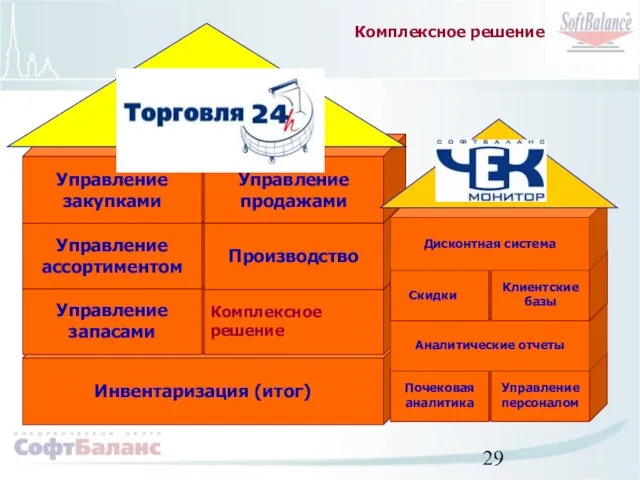 Комплексное решение