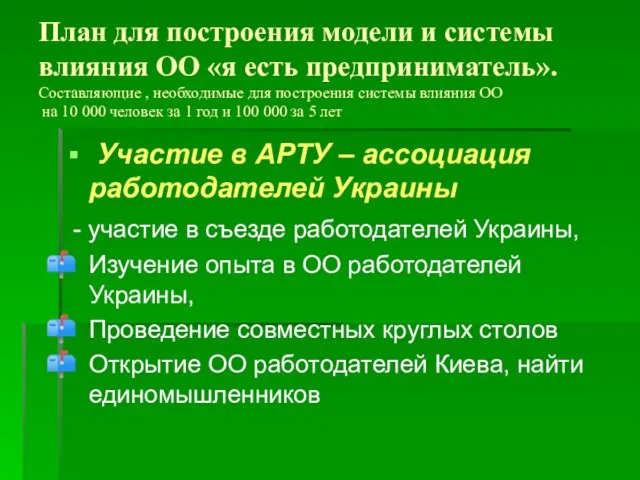 План для построения модели и системы влияния ОО «я есть предприниматель». Составляющие