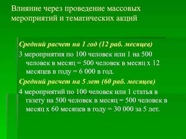 Влияние через проведение массовых мероприятий и тематических акций Средний расчет на 1