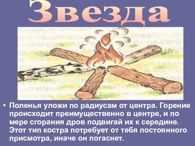 Поленья уложи по радиусам от центра. Горение происходит преимущественно в центре, и