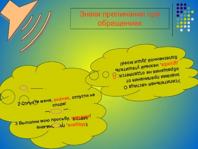 1Медина, позвони мне завтра. Усилительная частица О знаками препинания от обращения не