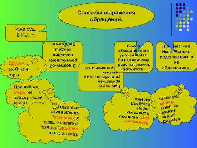 Способы выражения обращений. Имя сущ. В Им. п. В поэтич-ой речи бывают