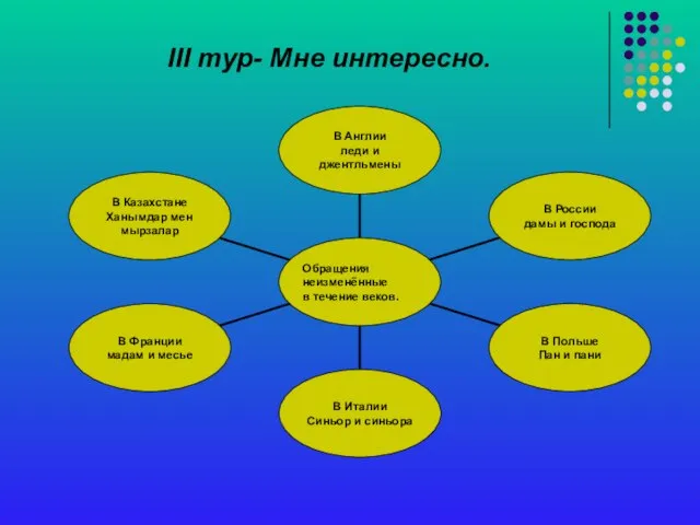 III тур- Мне интересно.