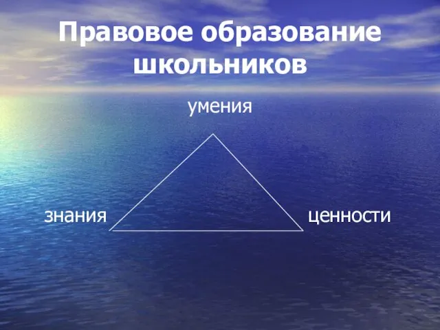 Правовое образование школьников умения знания ценности