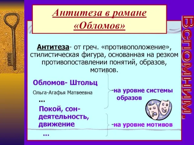 Антитеза в романе «Обломов» Вспомним.