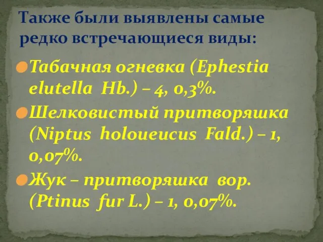 Табачная огневка (Ephestia elutella Hb.) – 4, 0,3%. Шелковистый притворяшка (Niptus holoueucus