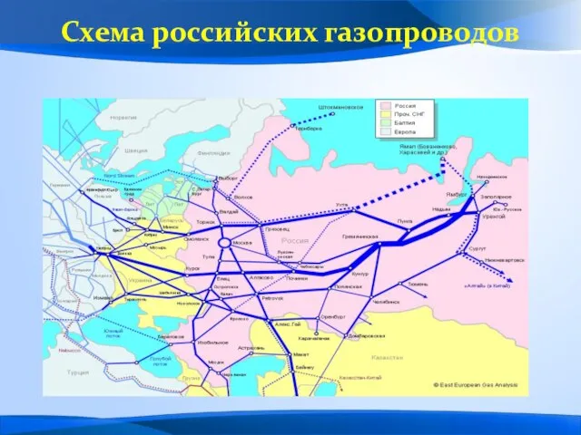 Схема российских газопроводов