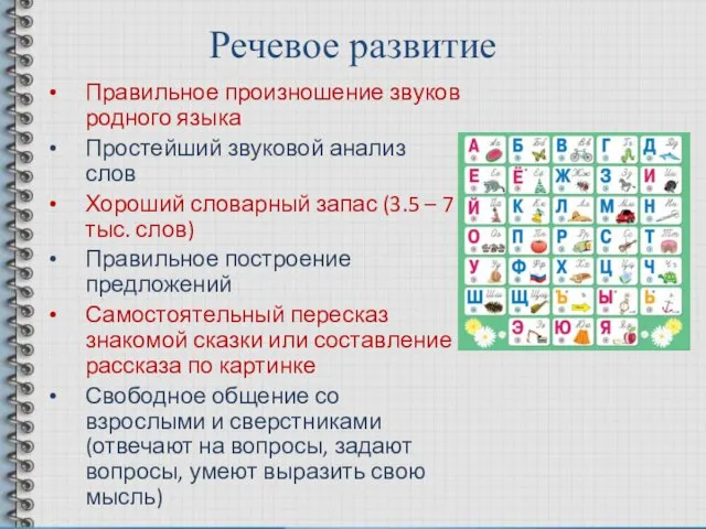 Речевое развитие Правильное произношение звуков родного языка Простейший звуковой анализ слов Хороший