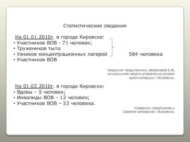 Статистические сведения На 01.01.2010г. в городе Кировске: Участников ВОВ - 71 человек;