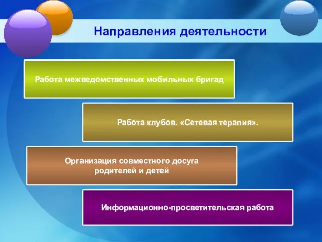 Работа межведомственных мобильных бригад Работа клубов. «Сетевая терапия». Организация совместного досуга родителей