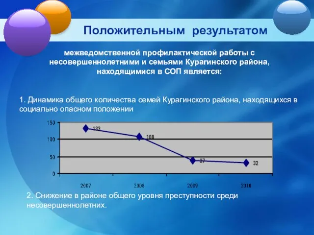 Положительным результатом межведомственной профилактической работы с несовершеннолетними и семьями Курагинского района, находящимися