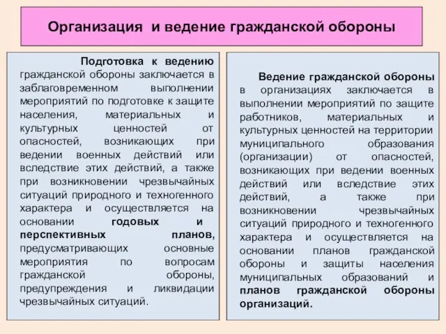 Организация и ведение гражданской обороны Подготовка к ведению гражданской обороны заключается в