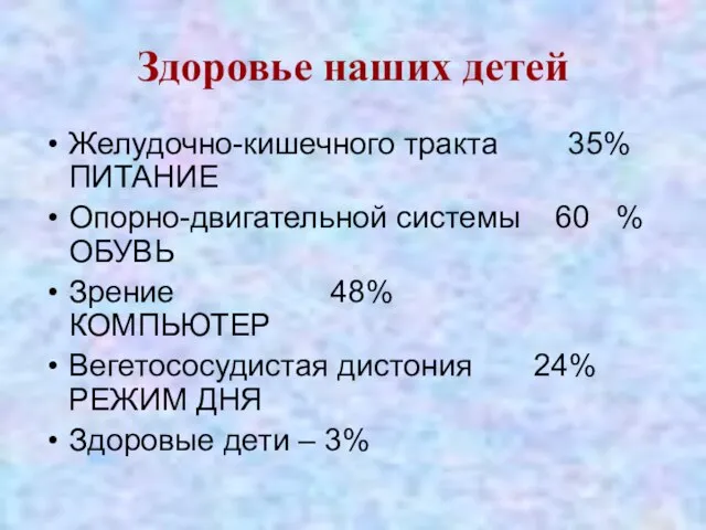 Здоровье наших детей Желудочно-кишечного тракта 35% ПИТАНИЕ Опорно-двигательной системы 60 % ОБУВЬ