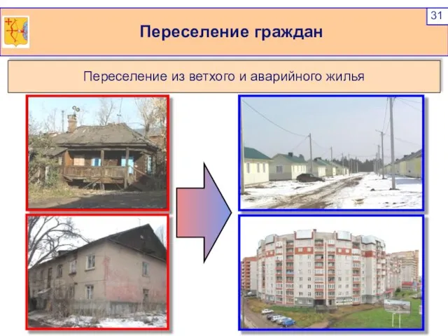 Переселение граждан Переселение из ветхого и аварийного жилья