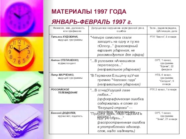 МАТЕРИАЛЫ 1997 ГОДА ЯНВАРЬ-ФЕВРАЛЬ 1997 г.